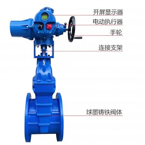 電動(dòng)軟密封閘閥Z945X-16Q DN80暗桿球墨鑄鐵